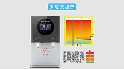 办公室饮水机分类