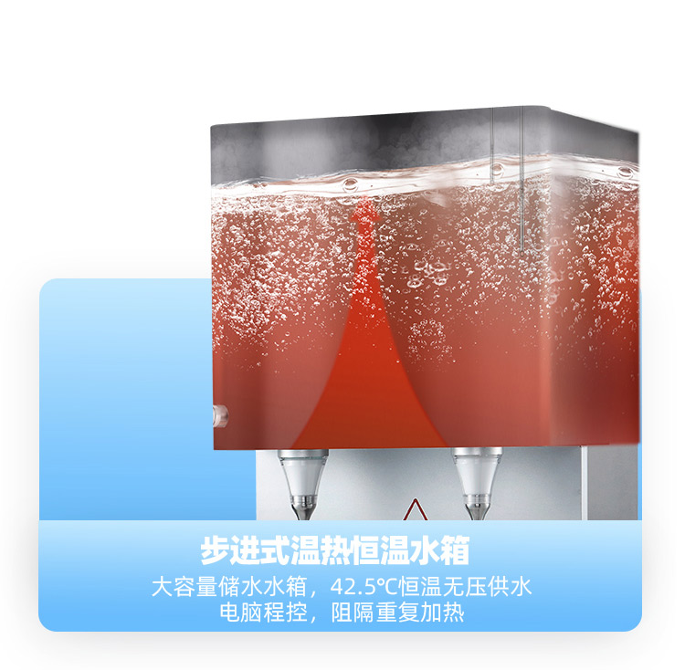 步进式