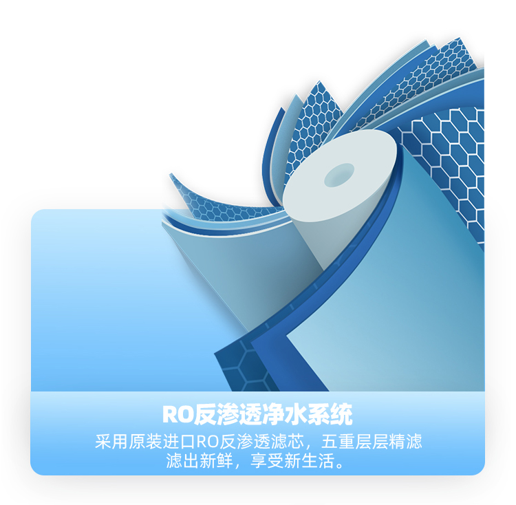 RO